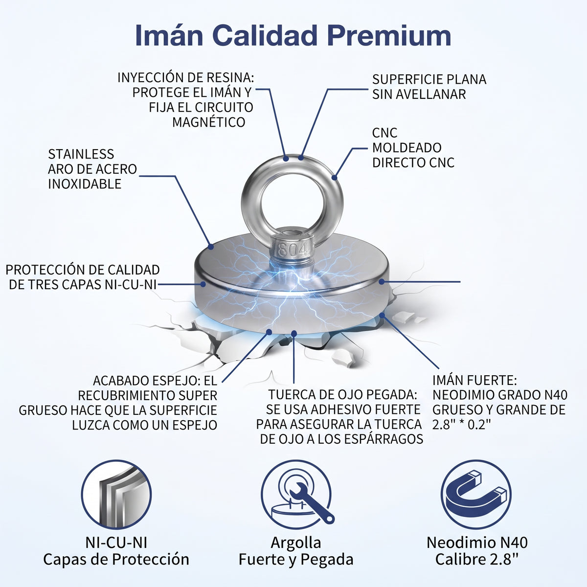 IMAN CALIDAD PREMIUM