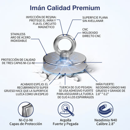 IMAN CALIDAD PREMIUM